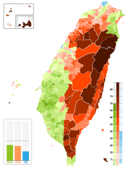 台灣首次政黨輪替
